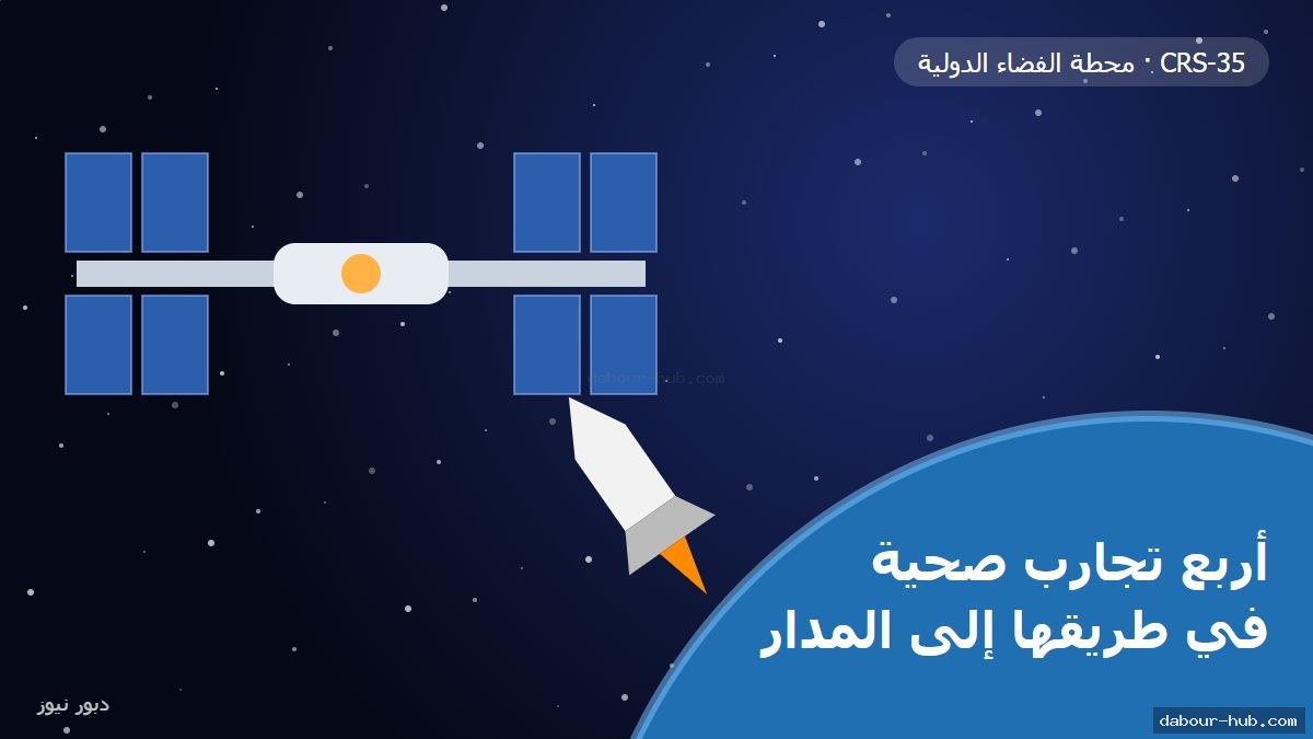 رسم توضيحي لمركبة إمداد تتجه نحو محطة الفضاء الدولية