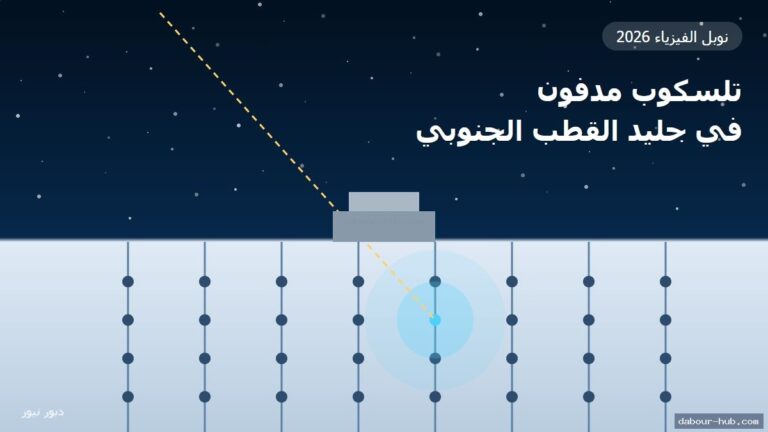 نوبل الفيزياء 2026 لفرانسيس هالزن: العالم الذي حوّل جليد القطب الجنوبي إلى تلسكوب لاصطياد «الجسيمات الشبحية»
